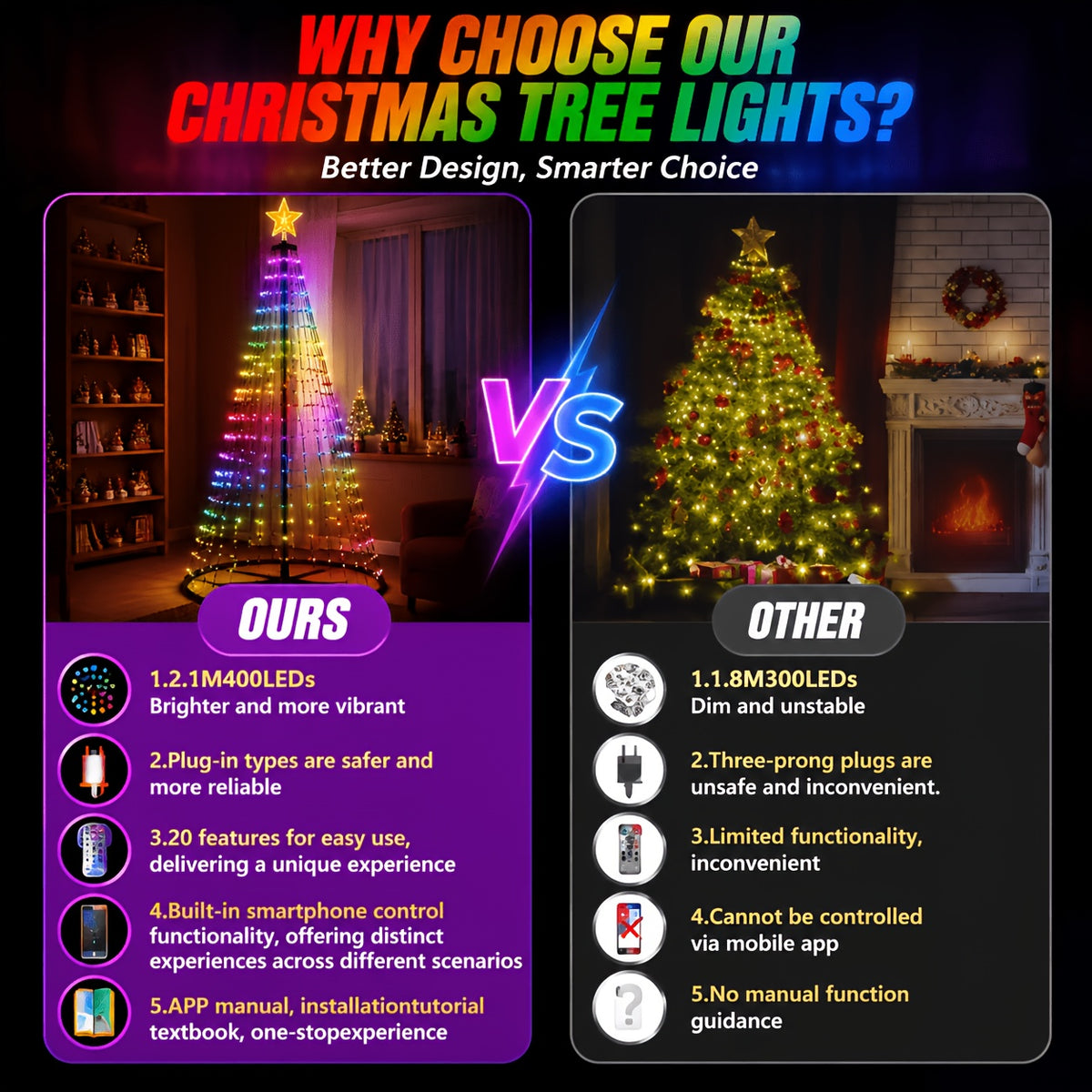 6.9FT Christmas Cone Tree, Outdoor RGB LED Lights | Multicolor, App and Remote, IP44 Waterproof, Music-Synced - product image 6