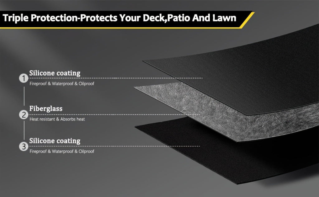 Grill Mat Fire Resistant BBQ Pad – Oversized Under Grill Mat 2000°F Heat Resistant, Waterproof Oil-Resistant Deck Protector for Outdoor Grilling, Fireplace & Fire Pit – 60x48, 72x3 - product image 13