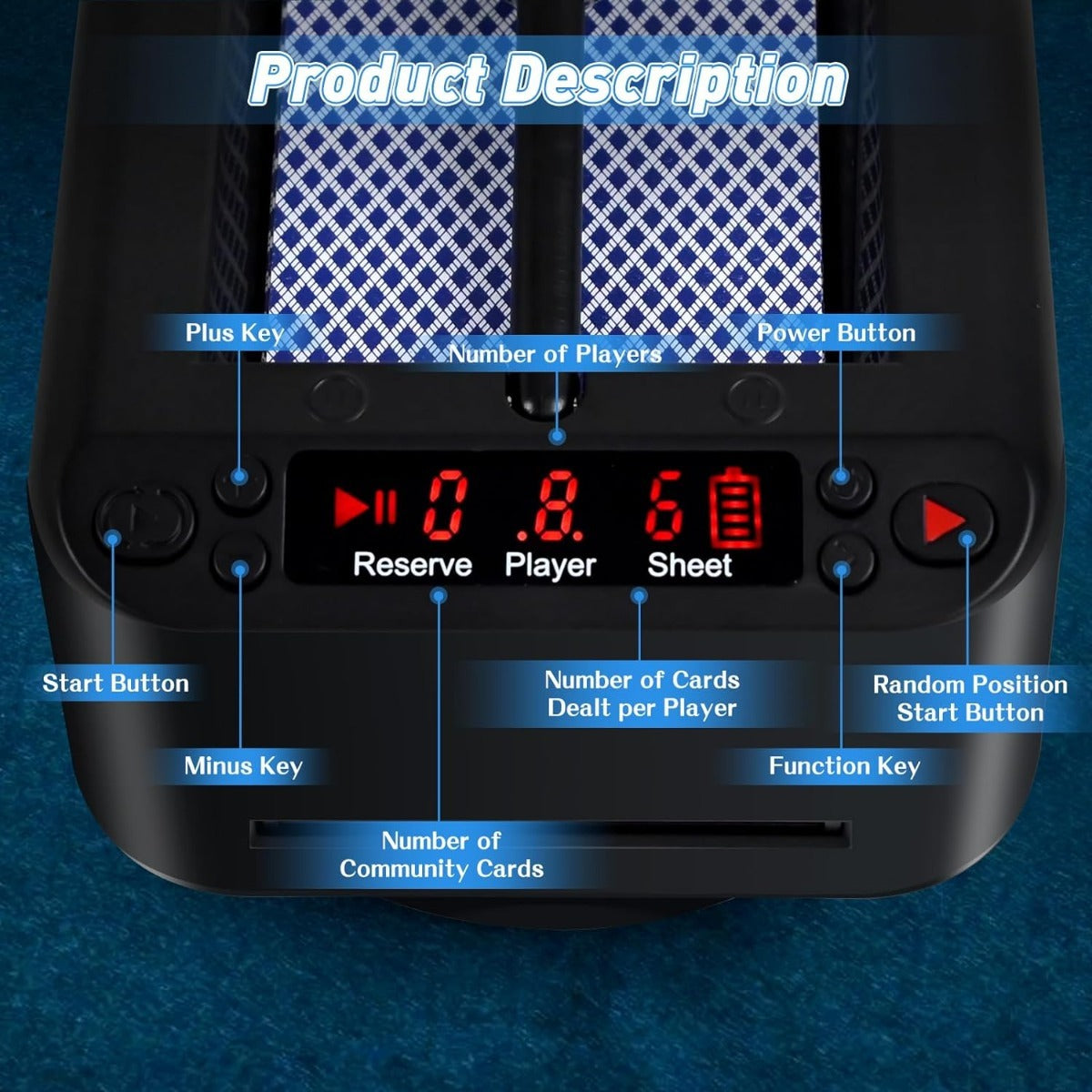 Automatic Card Dealer Machine 360° Rotating | Smart Electric Card Dispenser, Black or White | Universal Anti-Cheating Playing Card Dealing Tool for Poker - product image 6