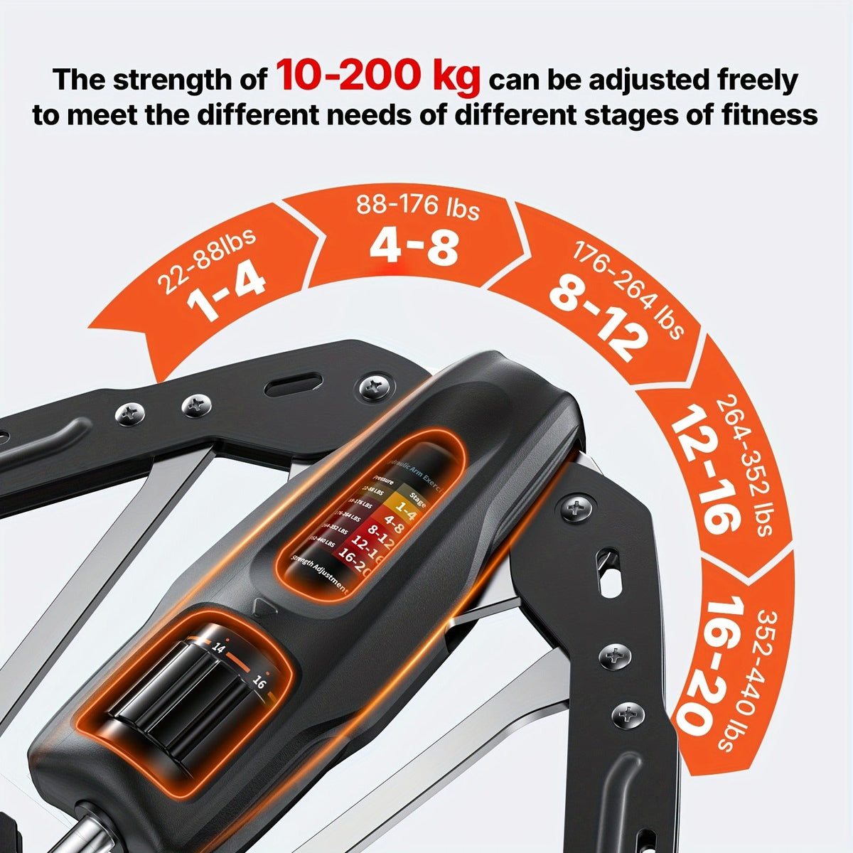 Chest Expander Twister Arm Exerciser 22-440LB Hydraulic Adjustable Resistance Shoulder Muscle Training Fitness Equipment for Home Gym for Everyday Use