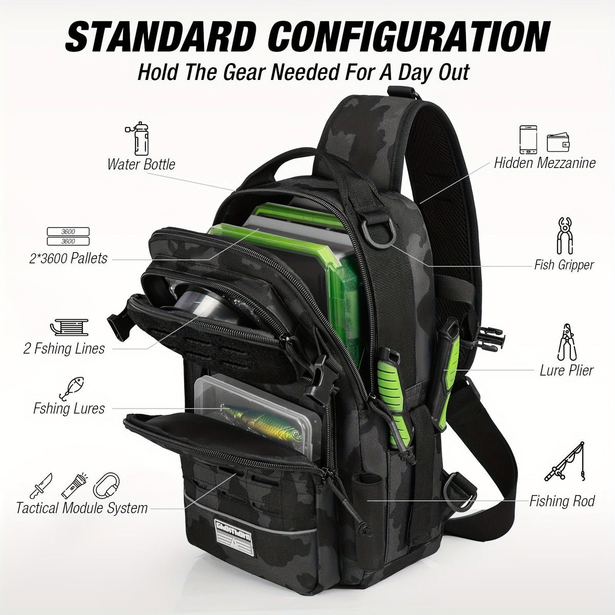 Tactical Outdoor Gear Bag for Fishing Tackle, Hunting & Camping, Multi-Pocket Crossbody Bag, Available in Green Camo, Black Camo, Black & Khaki, Gift Box - product image 2