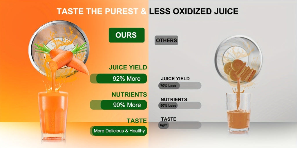 Centrifugal Juicer Machine 500W Wide 3" Feed Chute for Whole Fruits & Vegetables - Dual Speed, High Juice Yield, Stainless Steel, Dishwasher Safe Detachable Parts, Easy Clean Juice - product image 11