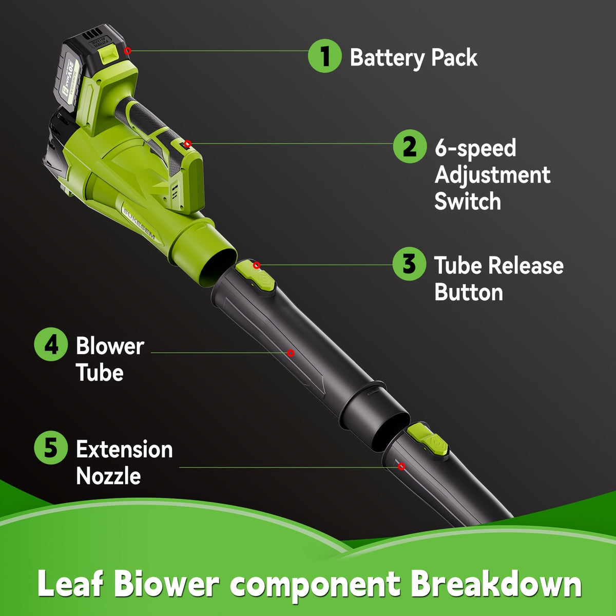 Turbo Jet Dryer, Electric Wireless Snow Blower | 20V/4.0AH Battery, High-Pressure Air Dryer, Handheld Snow Removal Machine, Plastic Material, Rechargeable - product image 10