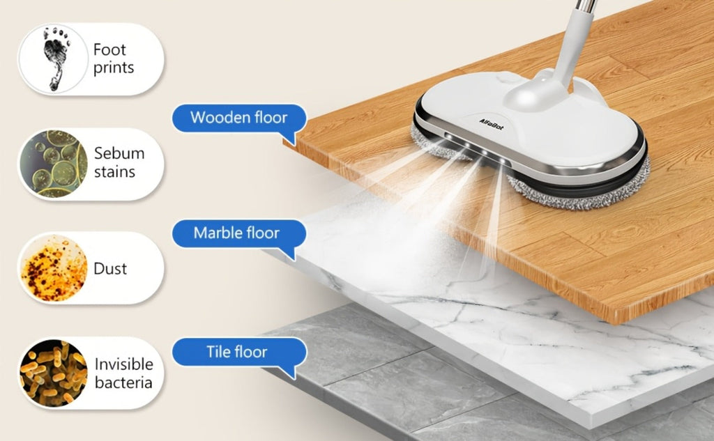 Cordless Electric Spin Mop with LED Headlight & Sprayer, 50-Min Runtime 6oz Water Tank, Lightweight Floor Scrubber for Hardwood Tile Laminate Floors - product image 11
