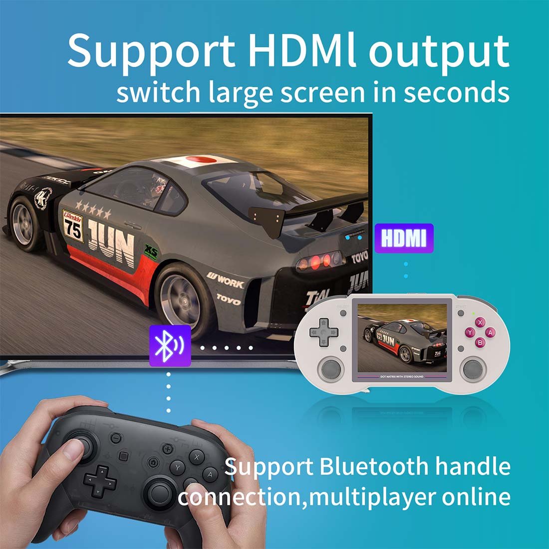 Anbernic RG353PS Handheld Game Console Linux RK3566 3.5-Inch 4:3 IPS HDMI Retro Emulator 3500mAh Plug and Play Wi-Fi Bluetooth for Everyday Use