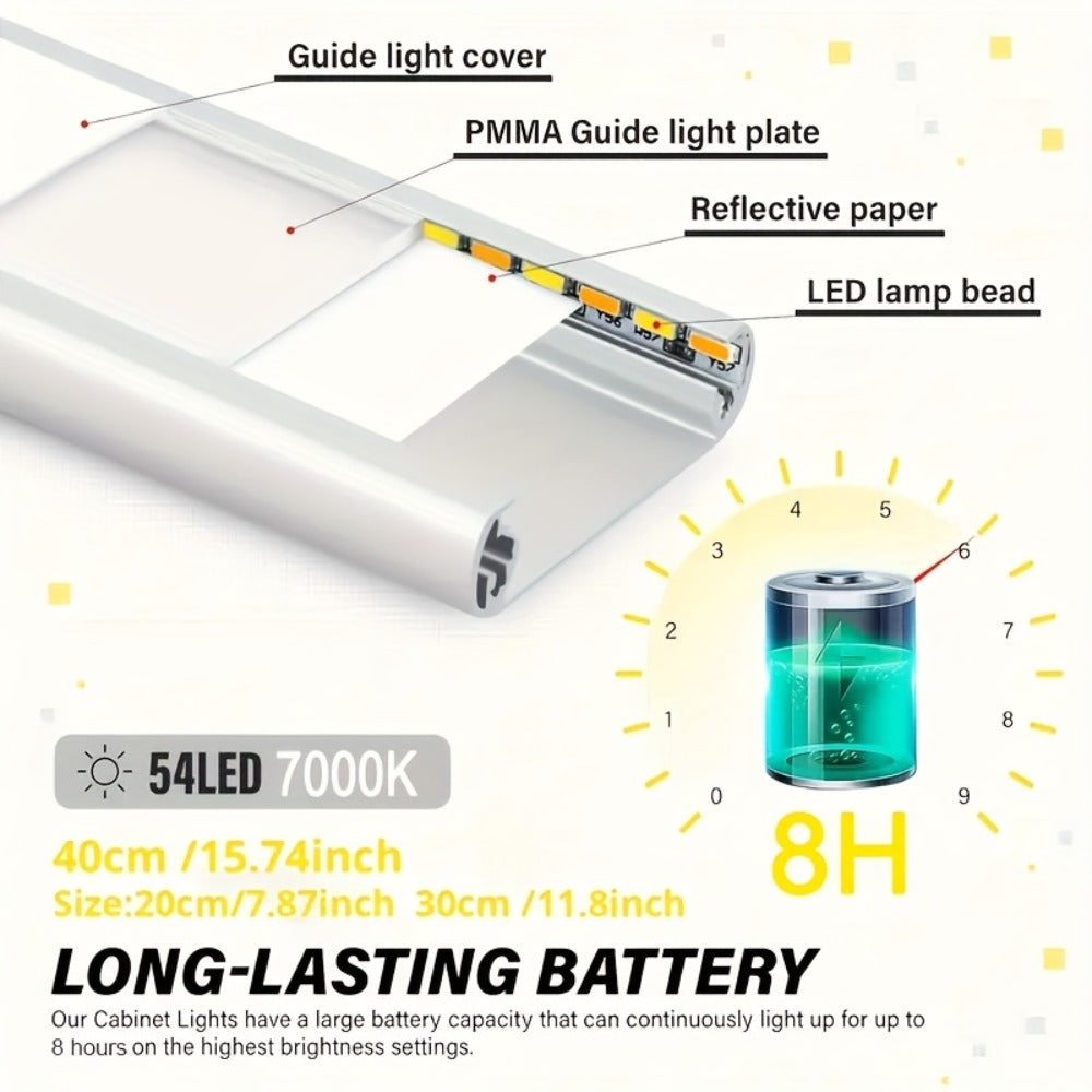 LED Motion Sensor Light USB-C Rechargeable 3 Color Temperatures Stepless Dimming Wireless Magnetic Under Cabinet Closet Night Light 1 2 4 Pack 20cm 30cm 40cm 50cm - product image 23