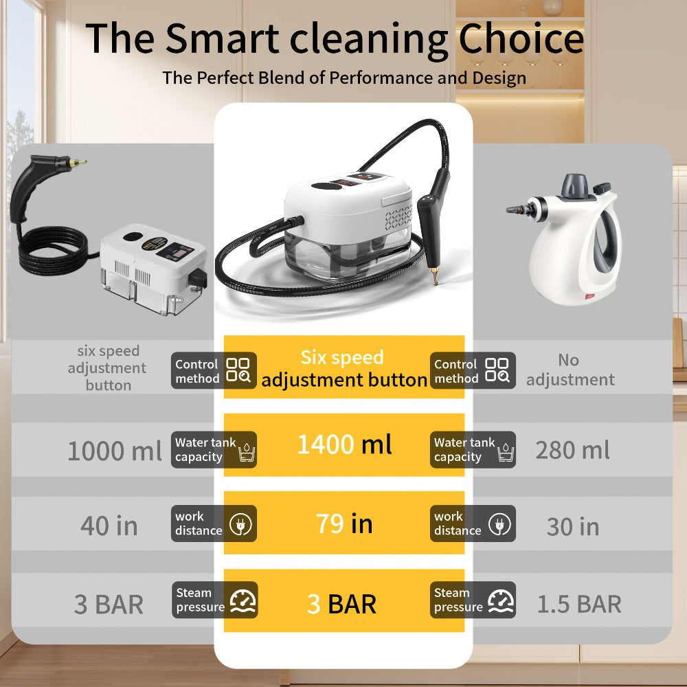 Carpet Steam Cleaner Handheld with LCD Display 1200ml Tank Gear Switch High Temperature for Kitchen Sofa Floor Tile Grout Home - product image 10