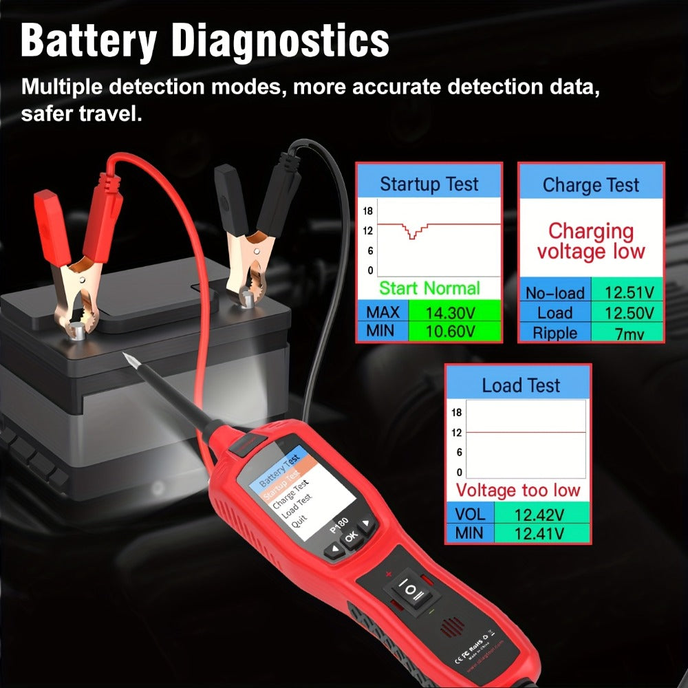 Automotive Circuit Tester P180 Multimeter | Breakpoint Localization Battery Diagnosis AC DC Voltage Fuel Injector Tester 6-30V | Car Electrical System Diagnostic Tool with TFT Colo - product image 7