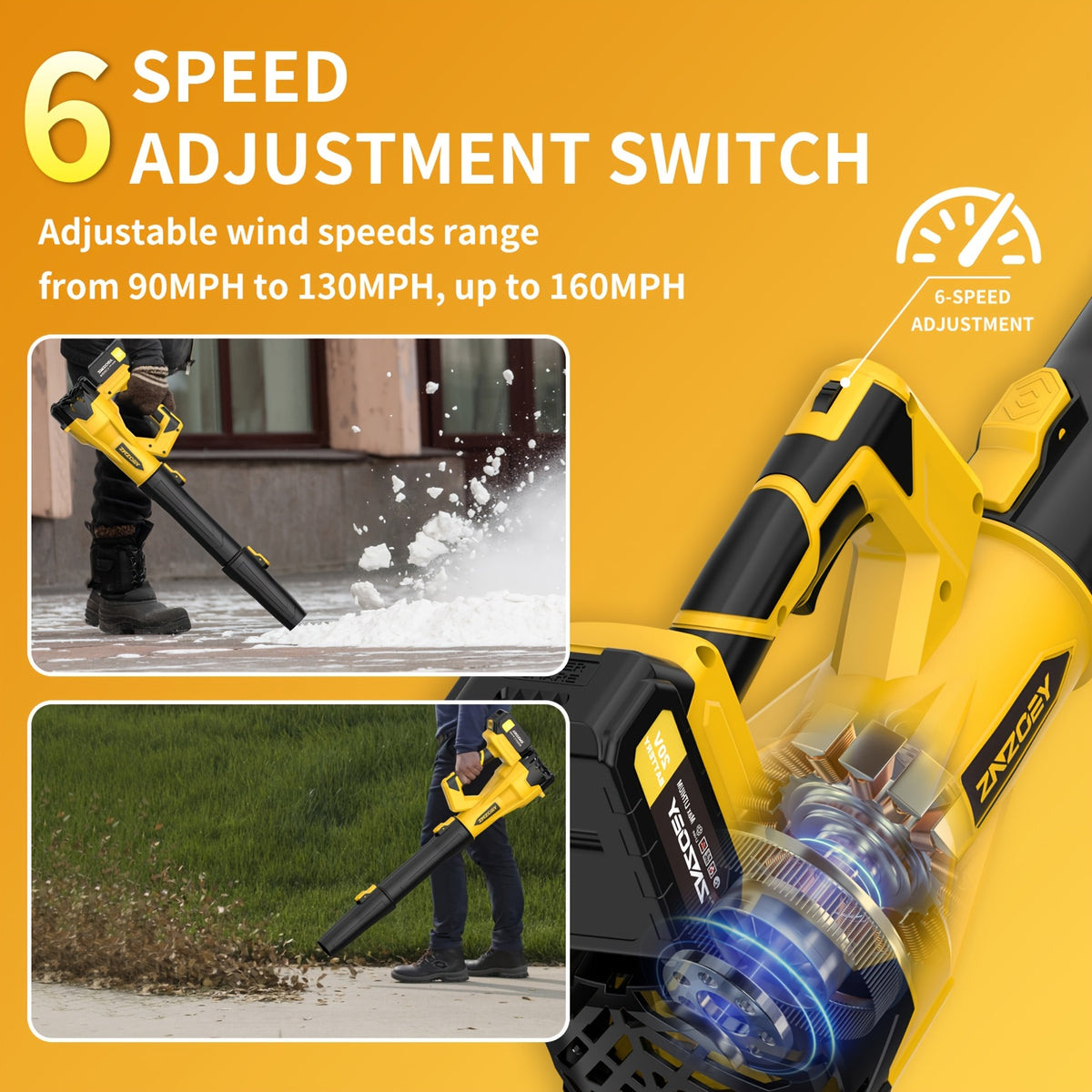 High Power Cordless Leaf Blower with 4.0Ah Batteries, 580CFM/160MPH, 6 Speed Levels & Extension Nozzle - Ergonomic Non-Slip Handle, Lightweight Design for Lawn - product image 6