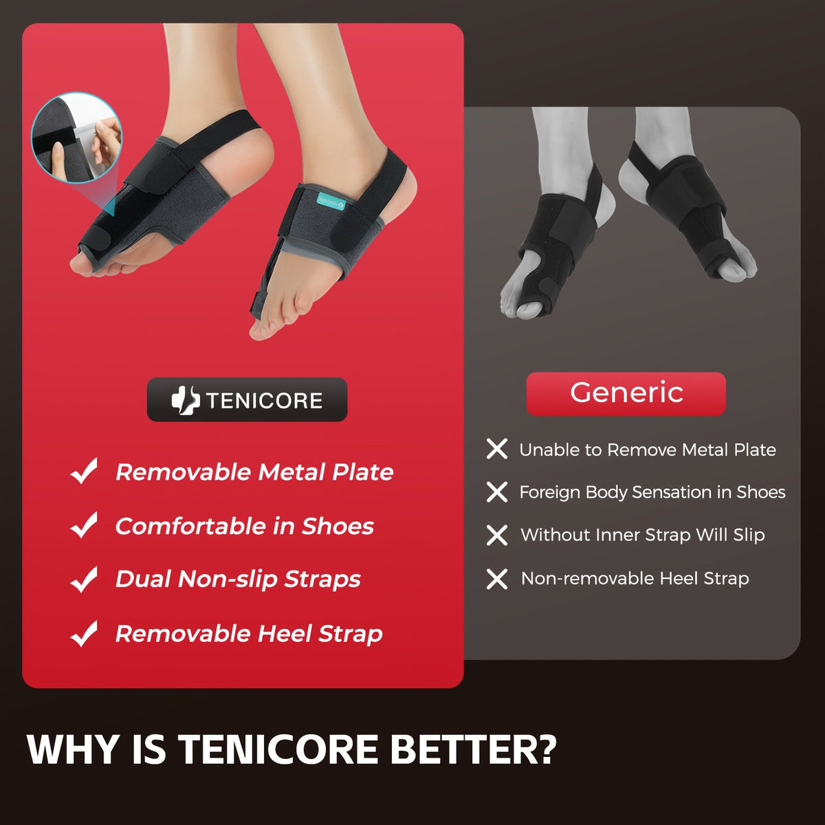 Adjustable Big Toe Splint with 2 Angle Bars & Double Non-Slip Straps, Day Night Hallux Valgus Relief Support Brace, 1 Pair | Toe Separator Bunion Corrector for - product image 2