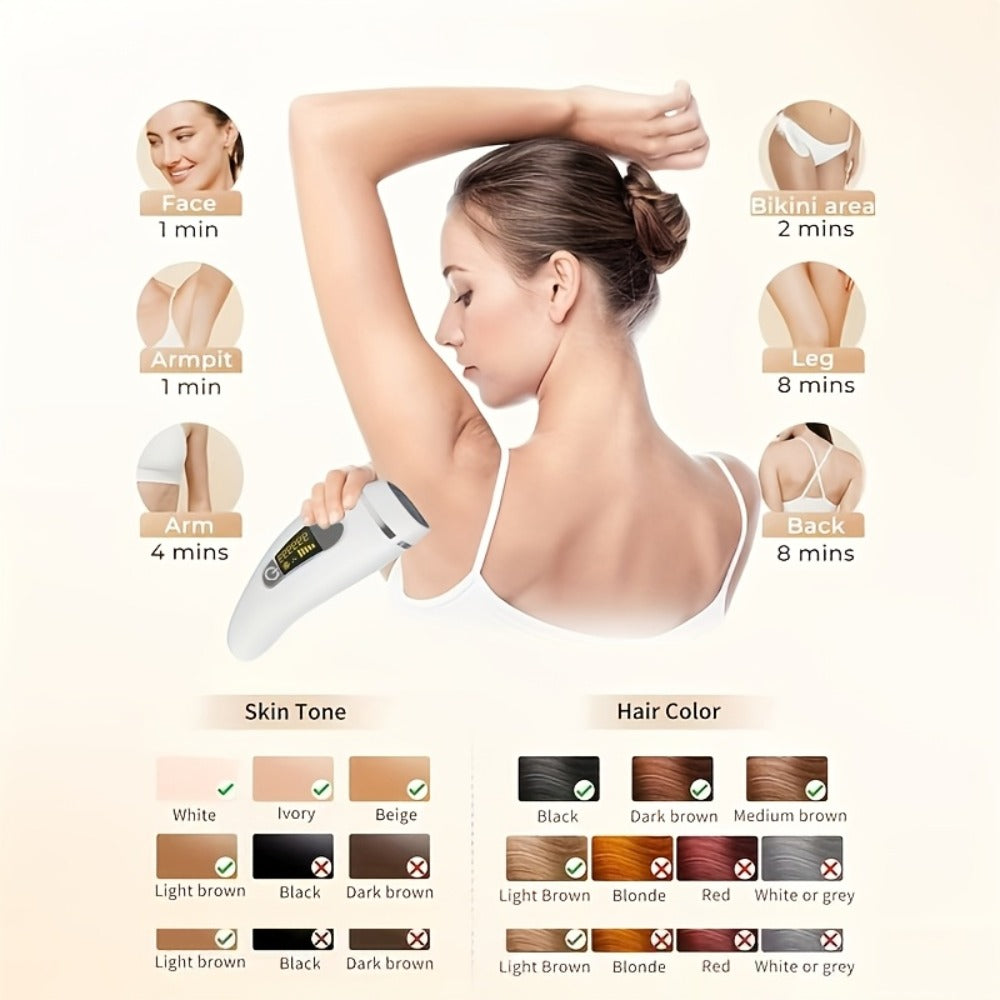 IPL Hair Removal Device LEFINEE Flagship Pro Cordless 999K Flashes — Painless Permanent Hair Remover for Women & Men, Adjustable Intensity Full Body Face Legs Bikini Underarms At-H - product image 6