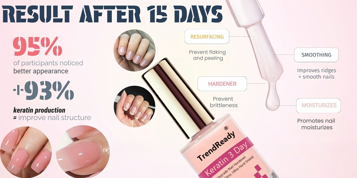 Nail Strengthener 2 Pack 4-in-1 Natural Protein Hardener — Extra Strong Fast Drying Nail Growth Treatment Base Coat for Weak Brittle Splitting Nails, Women Men All Nail Types - product image 14