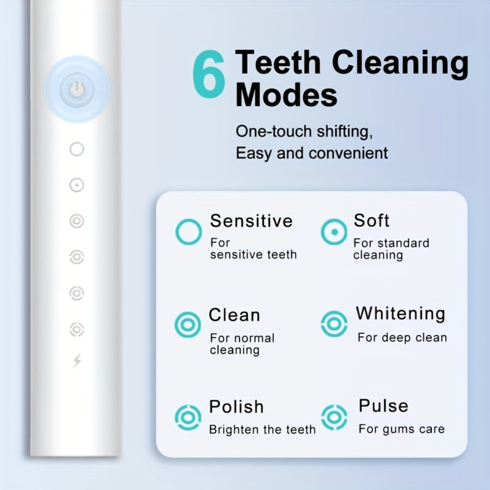 Sonic Electric Toothbrush with 6 Modes & Smart Timer – USB Rechargeable, Soft Bristles for Sensitive Gums, Whitening Oral Care for Men & Women, Black White Pink - product image 10