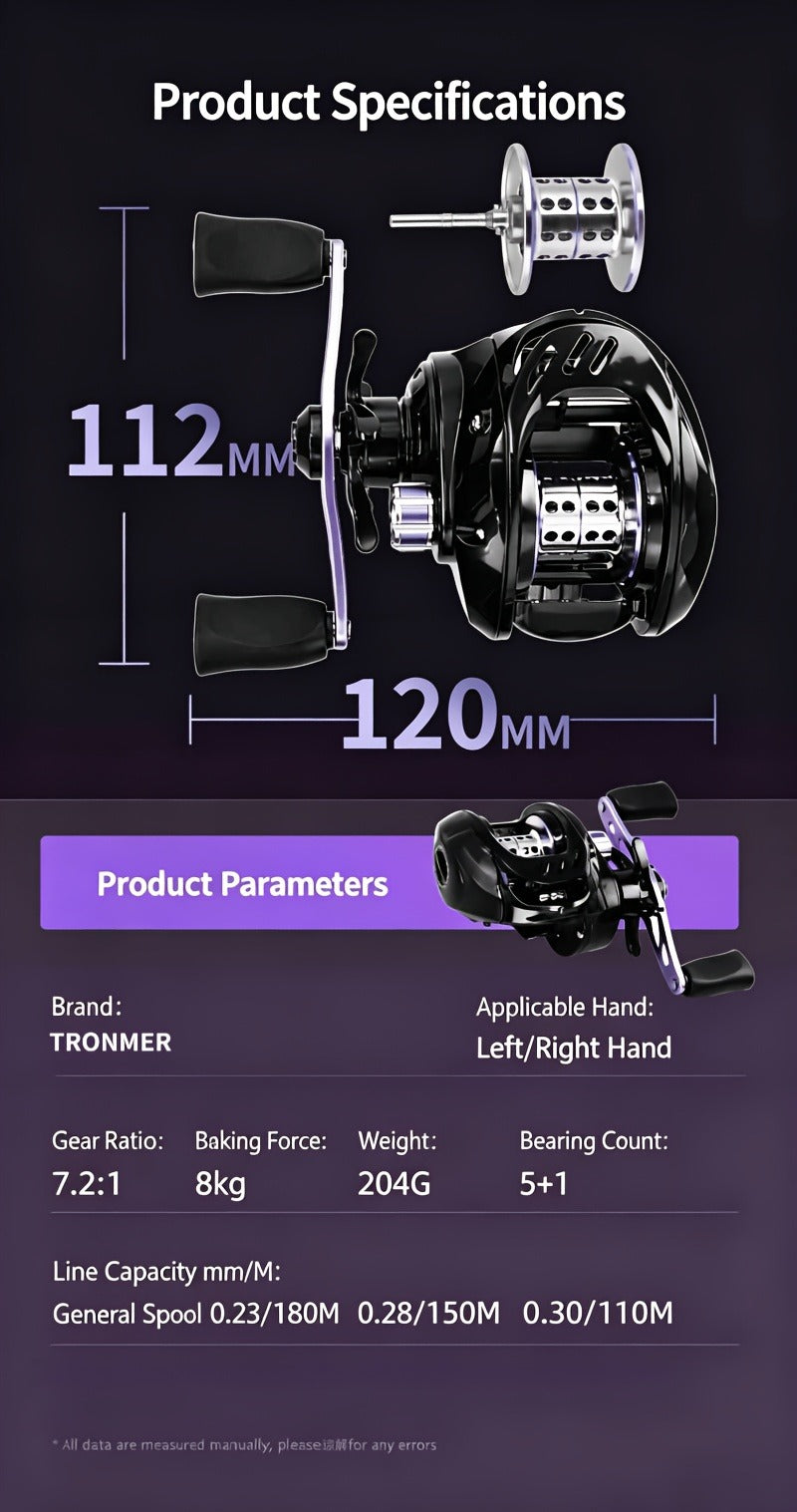 Baitcasting Reel 7.2:1 High-Speed Gear Ratio | 5+1 Ball Bearings 17.64LB Max Drag | Lightweight Freshwater Saltwater Bass Fishing Reel | Left & Right Hand - product image 9