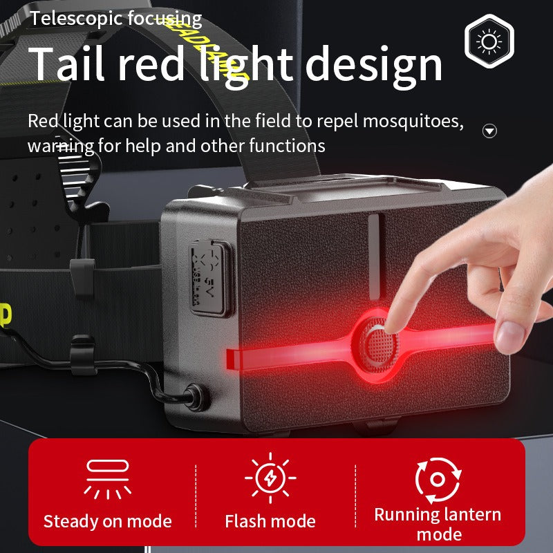 XHP360 Rechargeable Headlamp 3 Modes Sensor 90° Tilt Power Bank Type-C 3x18650 Zoomable Head Torch for Fishing Camping Hiking - product image 7