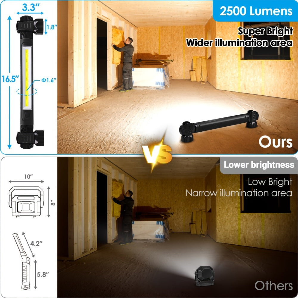 LED Work Light 2500LM Rechargeable Magnetic Underhood Inspection Light with 5200mAh Battery & Hooks – Cordless Portable Work Lamp for Mechanics, Car Garage, Workshop & Emergency Us - product image 11