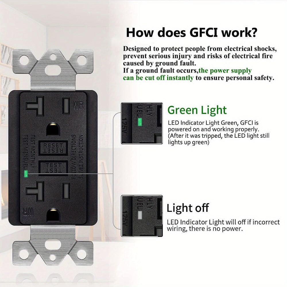 GFCI Outlet 20 Amp Tamper Resistant WR Weather Resistant with Wall Plate ETL Listed LED Indicator Test Reset Button Ground Fault Circuit Interrupter for Bathroom Kitchen Garage 2 4 - product image 17