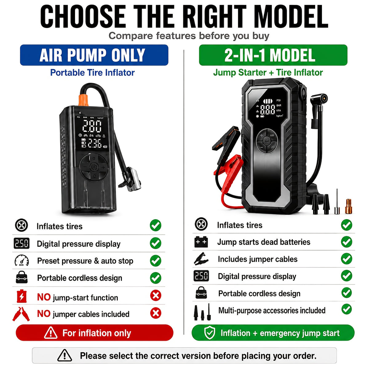 Portable Tire Inflator with Digital Pressure Gauge, Portable Air Compressor, 150PSI/210 PSI, 22 Cylinders, Built-In 12V Car Emergency Jump Starter and Battery - product image 13