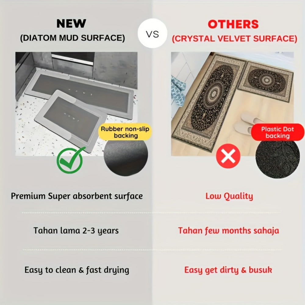Diatomaceous Earth Kitchen Mat Set 2pcs - Non-Slip Soft Floor Mats for Kitchen Bathroom Bedroom Hallway, Dark Gray, Machine Washable - product image 10