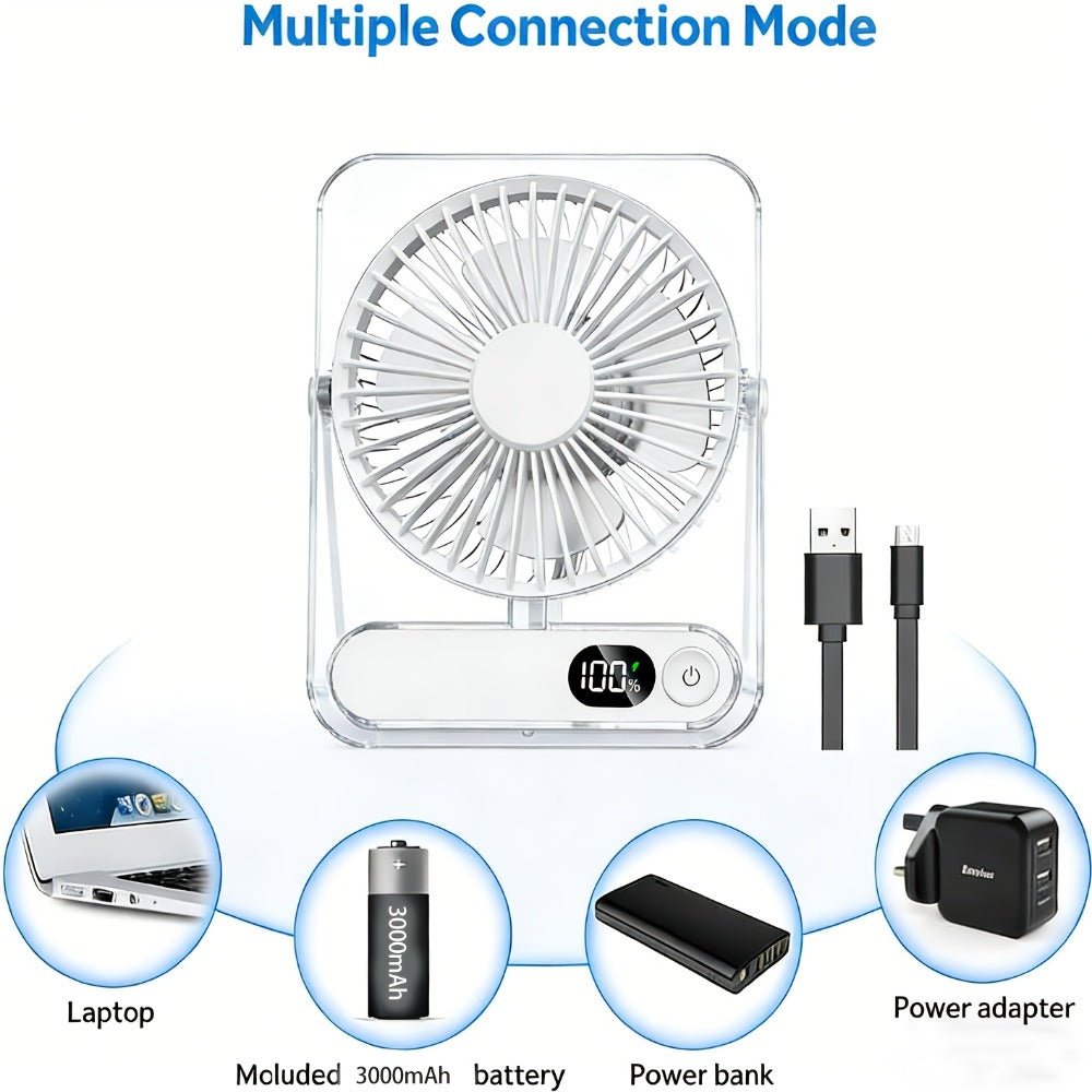 Desk Fan Portable USB Rechargeable 3000mAh Battery 5-Speed Adjustable 180 Degree Foldable Ultra Quiet Digital Display Acrylic for Home Office Travel Lightweight Cooling Fan - product image 9
