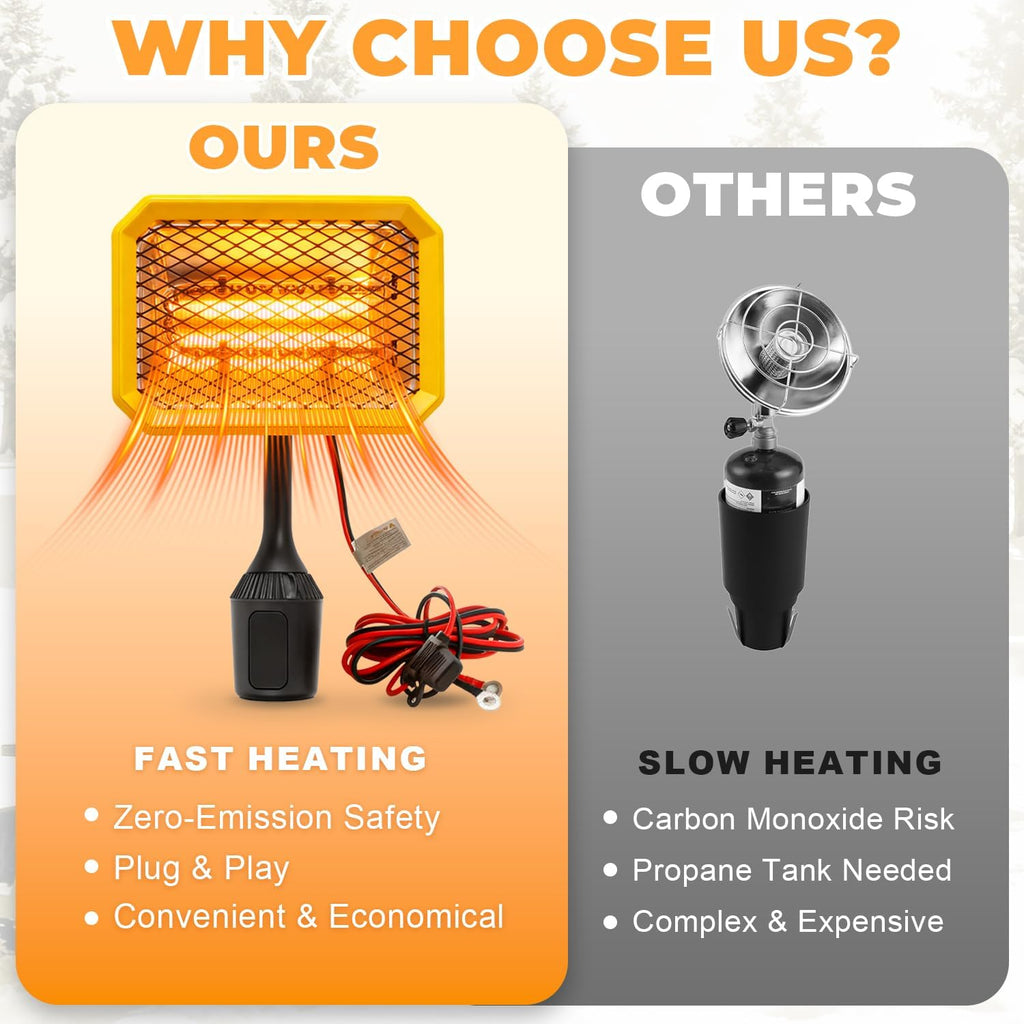 400W Electric Golf Cart Heater Carbon Fiber Fast Heating 360° Adjustable Angle Battery Powered Carry-along Heater with Cup Holder Adapter Compatible with 48V Golf Cart Systems Golf Cart Accessories