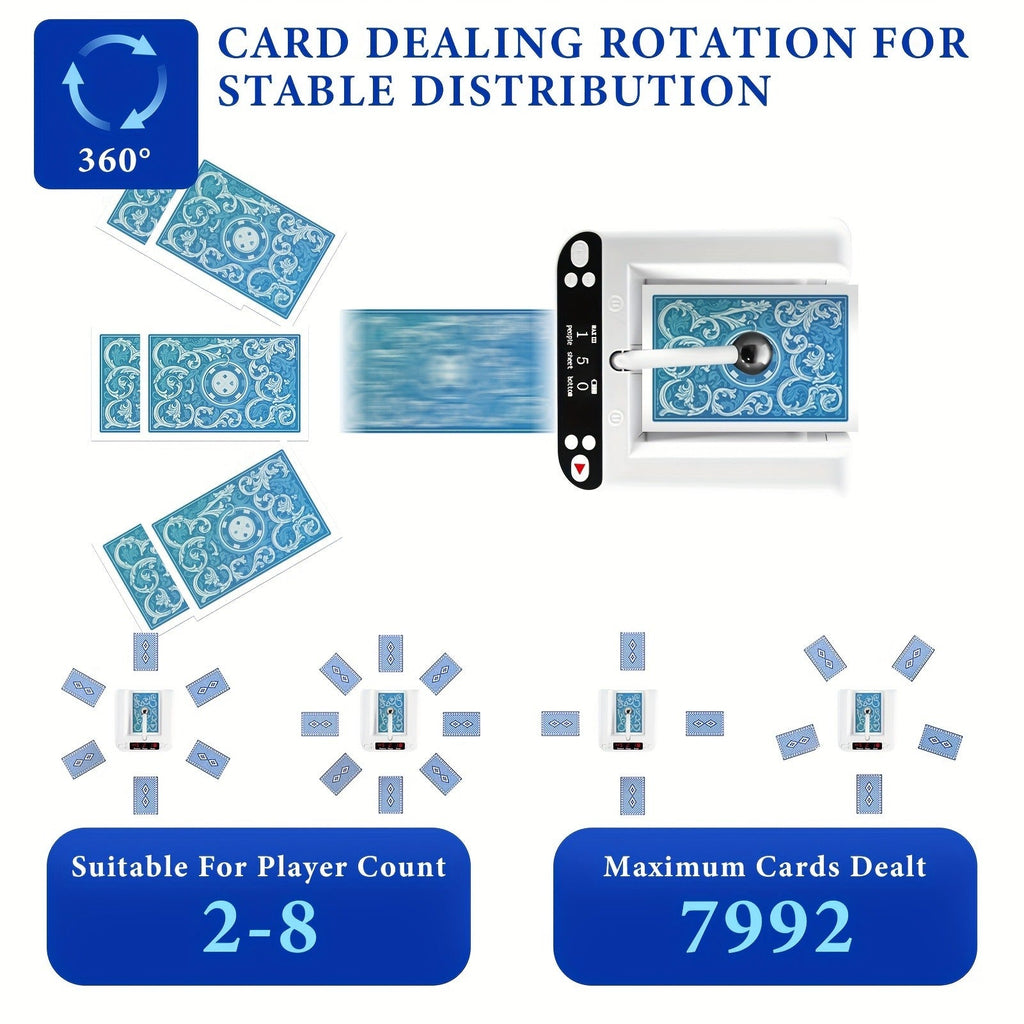 Double Layer 360° Rotating Electric Card Dealer with 5000mAh Rechargeable Battery, Hands-Free Auto Card Dispenser for Poker, Board Games & Family Game Night, Black or White | Automatic Card Dealing Machine