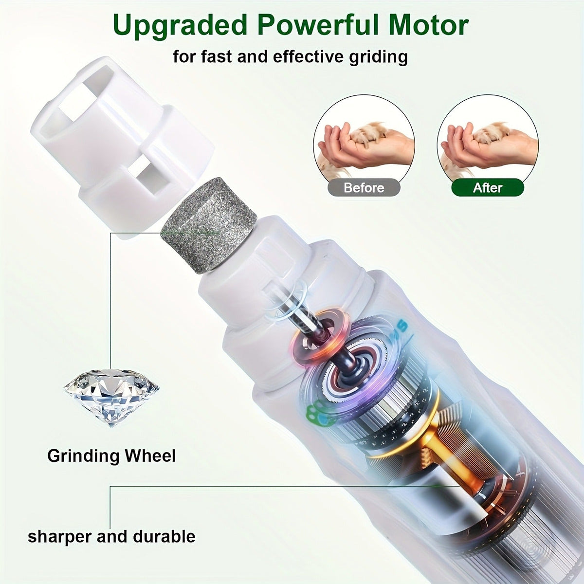 Dog Nail Grinder Electric 2-Speed – Professional Pet Nail Trimmer with High-Speed Motor, Featherlight Quiet Nail Clipper for Puppies & Dogs, Safe Home Paw - product image 11