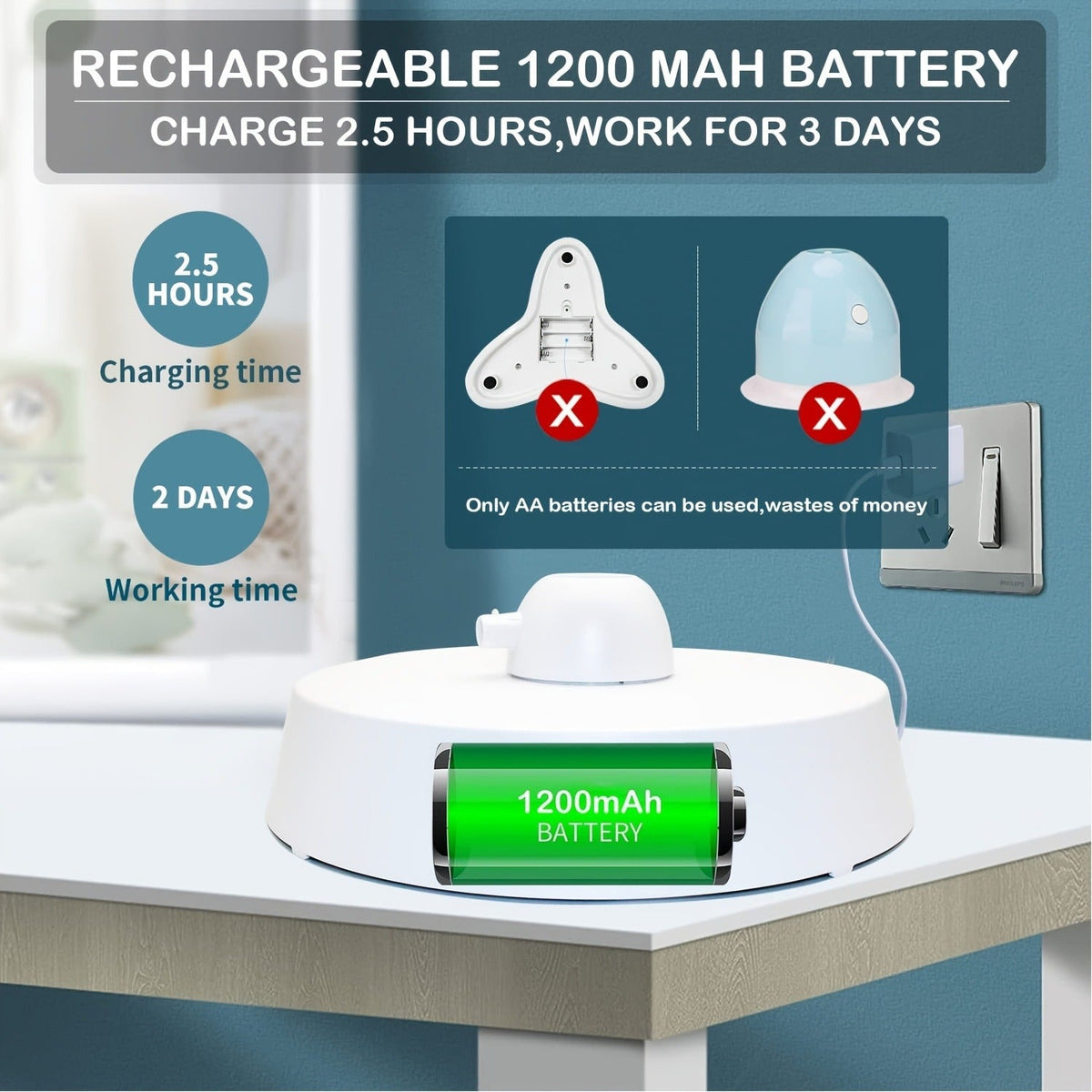 USB Rechargeable 1200mAh Auto Shut-Off 3 Speed Modes Indoor Cat Exercise Toy by Valonii – Interactive Cat Toy Electric Motion Activated 2-in-1 Rotating - product image 4