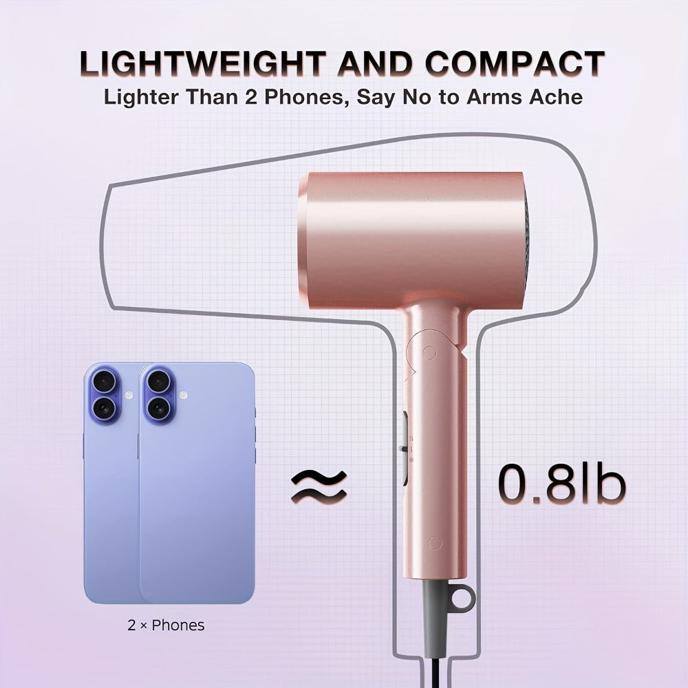 1875W Ionic Travel Hair Dryer Foldable with Diffuser & Concentrator Nozzle — Brushless Motor, 3 Heat Settings, 2 Speeds, Fast Drying Compact Blow Dryer for All Hair Types, Pink or  - product image 7