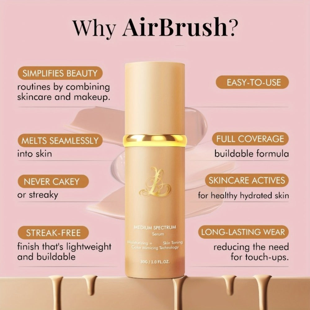 Color Changing Liquid Foundation 4-in-1 Full Coverage Waterproof Long-Lasting Concealer Color Corrector Moisturizing Natural Finish Makeup Base for All Skin Tones Light to Beige - product image 2