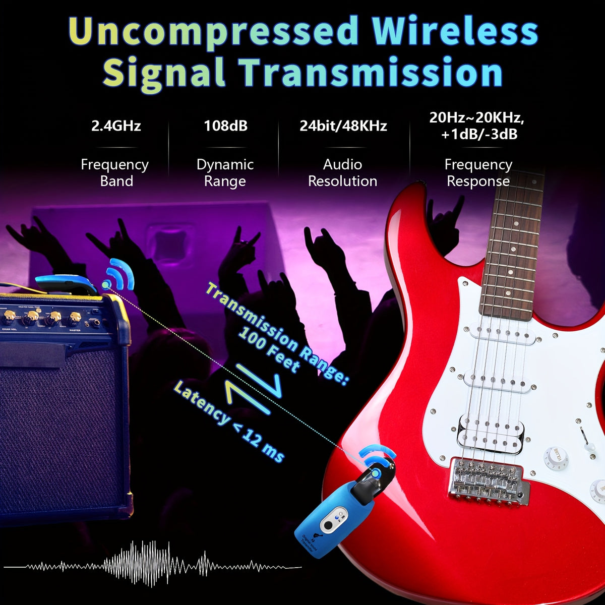 Wireless Guitar System 2.4GHz Built-in Rechargeable Lithium Battery 270°Rotatable Audio Wireless Transmitter Receiver for Acoustic Guitar Bass Violin Keyboard - product image 4