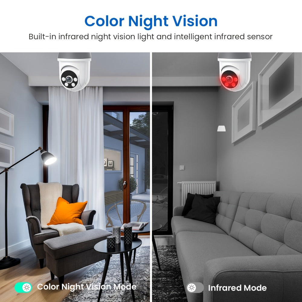 AI Auto Tracking Security Camera 360° Panoramic 1920P | Infrared Night Vision Two-Way Audio 2.4GHz USB Charging | Wireless Indoor Surveillance Camera Human Motion Detection - product image 6