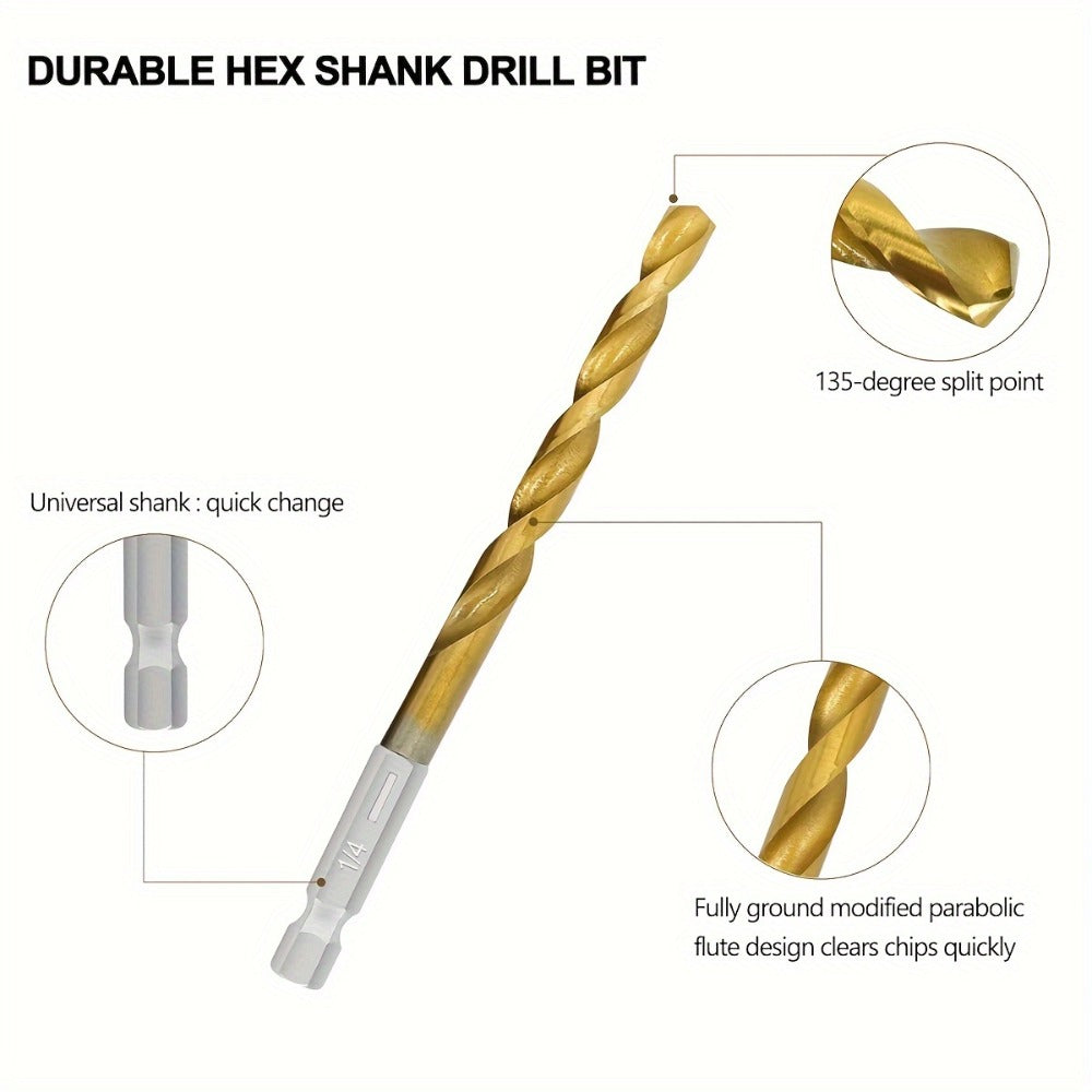 Titanium HSS Drill Bit Set 30PCS Hex Shank Quick Change 1/16 to 1/2 Inch for Metal Wood Plastic Hand Drilling Electric Screwdriver Drill Press Round Shank Twist Bits - product image 4
