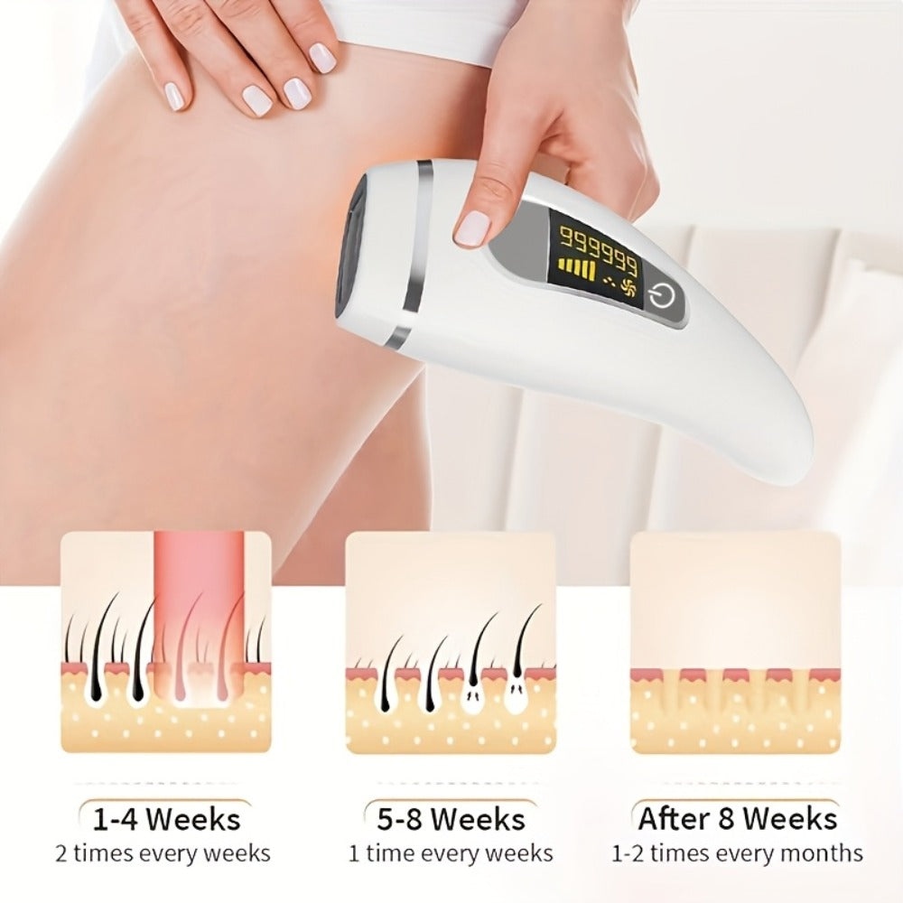 IPL Hair Removal Device LEFINEE Flagship Pro Cordless 999K Flashes — Painless Permanent Hair Remover for Women & Men, Adjustable Intensity Full Body Face Legs Bikini Underarms At-H - product image 4