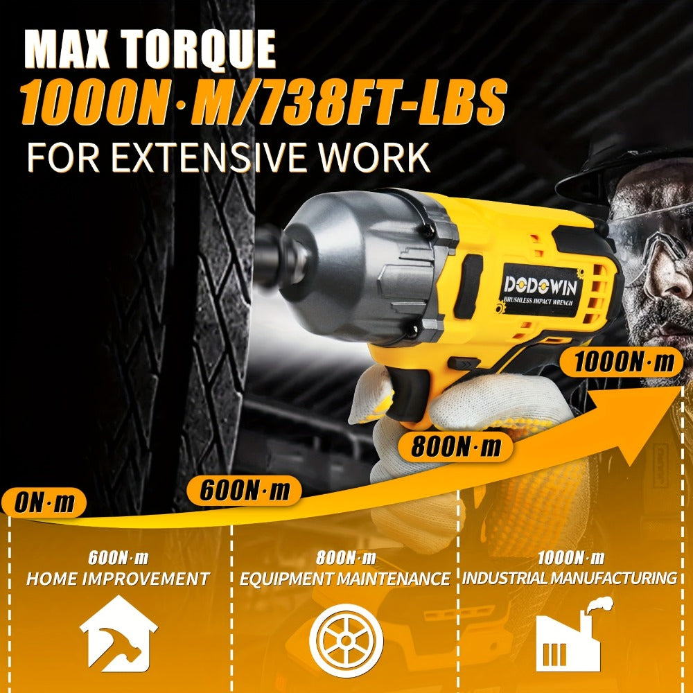 High Torque Impact Wrench Kit 320NM / 1000NM Brushless Cordless – 21V with 2.0AH / 4.0AH Batteries, Quick Charger, 6 Sockets & Full Accessories, Electric Impact Gun for Car Repair, - product image 9