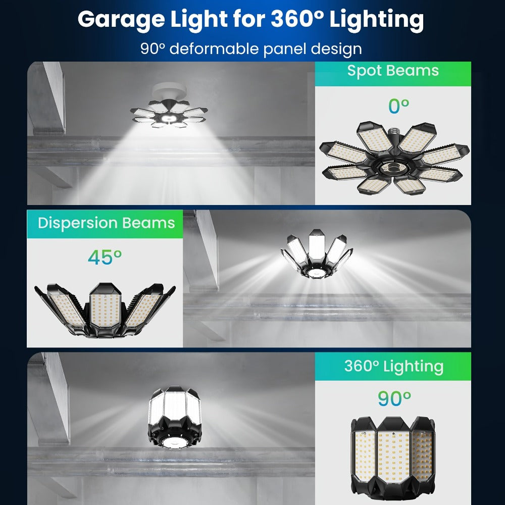 LED Garage Lights 25000LM Deformable – 250W Equivalent E26/E27 Screw-In Ceiling Shop Light with 6+1 / 8+1 Adjustable Panels for Garage, Basement, Attic & Warehouse (1, 2 or 4-Pack) - product image 2