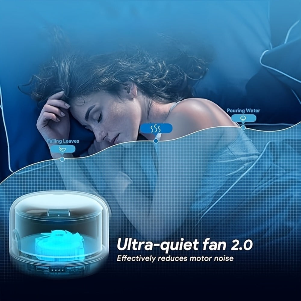 Essential Oil Diffuser 500ml with 10 Essential Oils 7 Color LED Aromatherapy Diffuser Humidifier Remote Control 4 Timer Settings Auto Shut-Off Ultra-Quiet for Home Office Bedroom L - product image 8