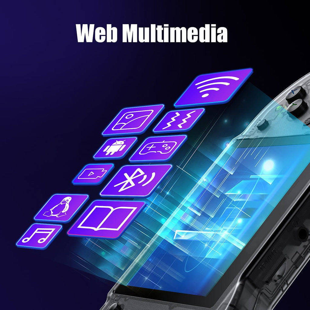Anbernic RG353P Handheld Game Console Dual OS Android 11 Linux SNES Style 3.5-Inch IPS HDMI Retro Emulator 3500mAh 2GB RAM Wi-Fi Bluetooth for Everyday Use - product image 11