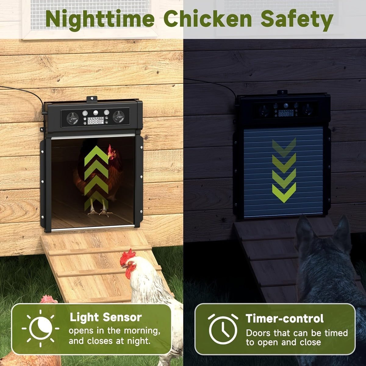 Automatic Chicken Coop Door Solar Powered – Poultry Coop Management – KA-200 Aluminum Alloy Auto Door with Timer, Light Sensor, Anti-Pinch Safety, Remote - product image 5