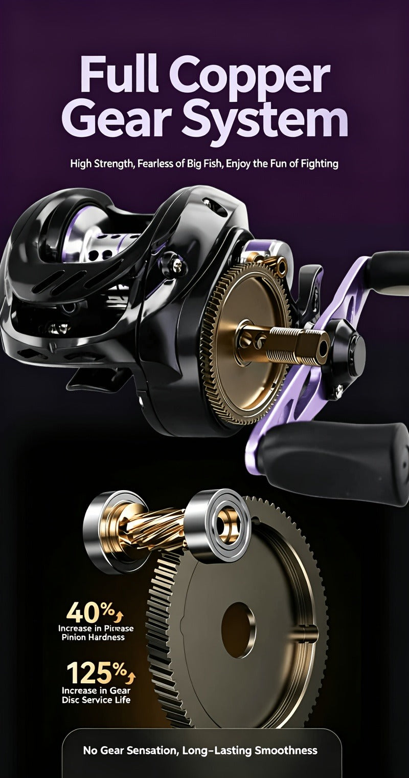 Baitcasting Reel 7.2:1 High-Speed Gear Ratio | 5+1 Ball Bearings 17.64LB Max Drag | Lightweight Freshwater Saltwater Bass Fishing Reel | Left & Right Hand - product image 11