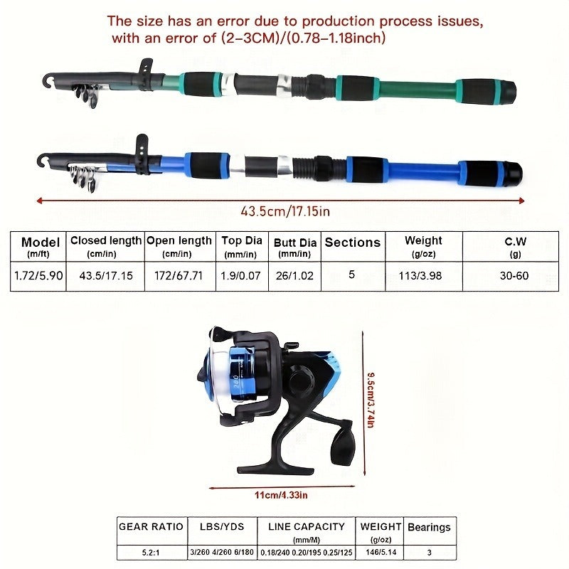 Fishing Rod and Reel Combo Complete Tackle Set with Line Soft Bait & Hooks Fast Action Freshwater Saltwater Fishing Kit for Beginners Adults for Everyday Use - product image 5