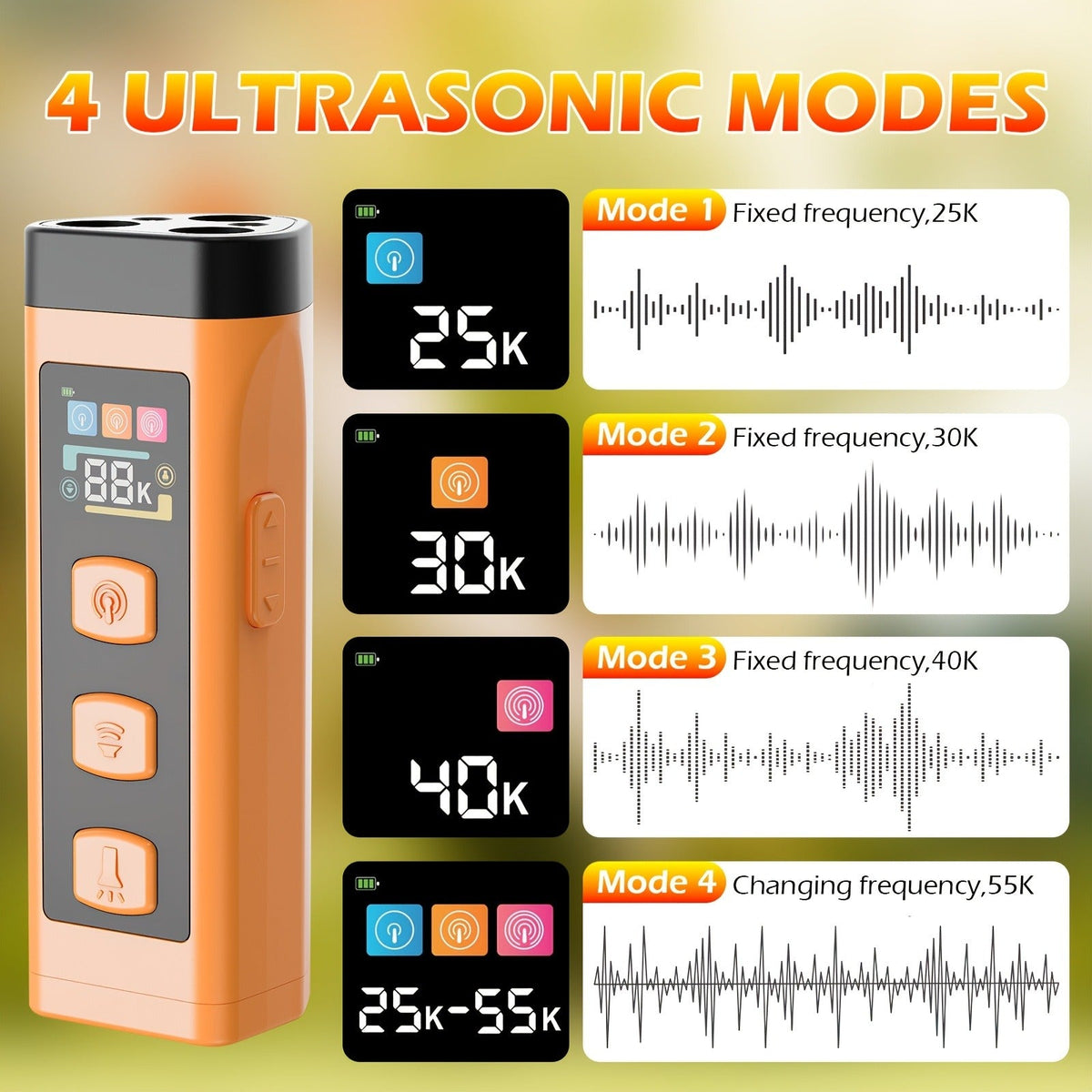 Triple-Head Ultrasonic Bark Deterrent, High-performance Soundwave Technology, USB Rechargeable Portable Handheld Anti-Barking Device, Dog Behavior Training - product image 6
