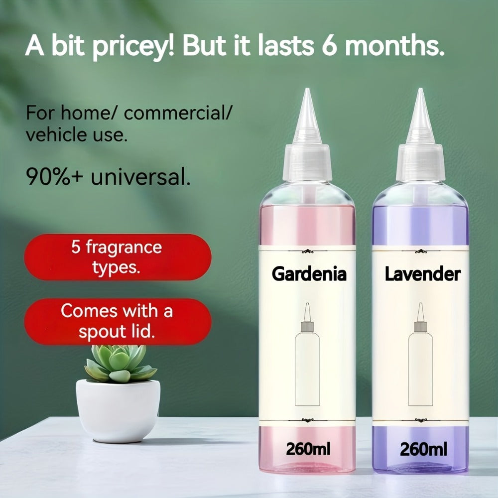 Essential Oil Refill for Diffusers - Long-Lasting Floral & Fresh Aroma Supplement Pack, Anti-Overflow, Large Capacity, Compatible with All Diffuser Types - Lavender, Ocean, Hilton, - product image 7