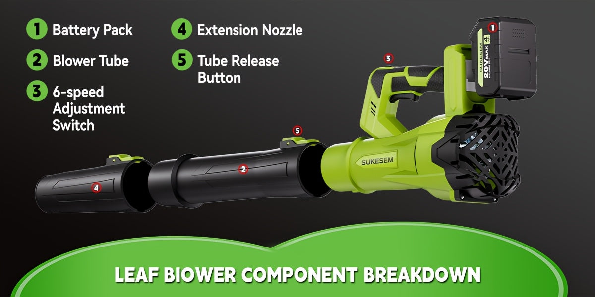 Turbo Jet Dryer, Electric Wireless Snow Blower | 20V/4.0AH Battery, High-Pressure Air Dryer, Handheld Snow Removal Machine, Plastic Material, Rechargeable - product image 19