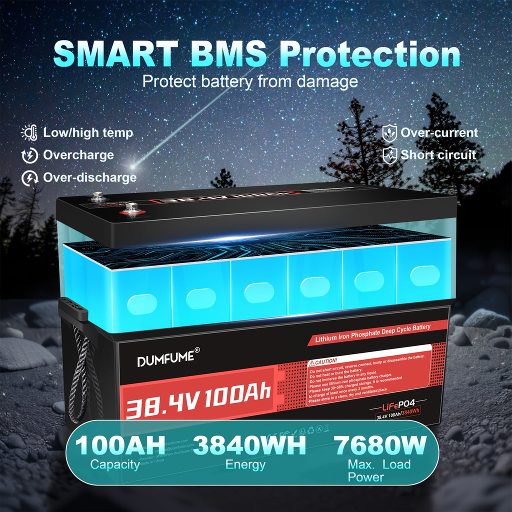24V 100Ah/36V 100Ah Lifepo4 Rechargeable Lithium-Ion Battery with Built-In BMS Battery Management System, High Capacity and High Power, Ideal for Rvs - product image 4