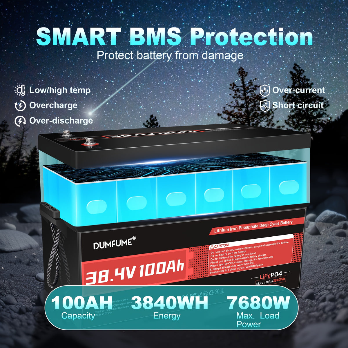 24V 100Ah/36V 100Ah Lifepo4 Rechargeable Lithium-Ion Battery with Built-In BMS Battery Management System, High Capacity and High Power, Ideal for Rvs, Off-Grid, Solar, and Other Applications