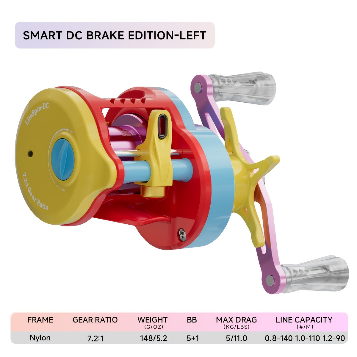 7.2:1 Gear Ratio, 5+1 Metal Bearings, Drag Alarm, Left/Right Hand, Saltwater Freshwater Fishing – Baitcasting Reel with DC & Magnetic Brake System