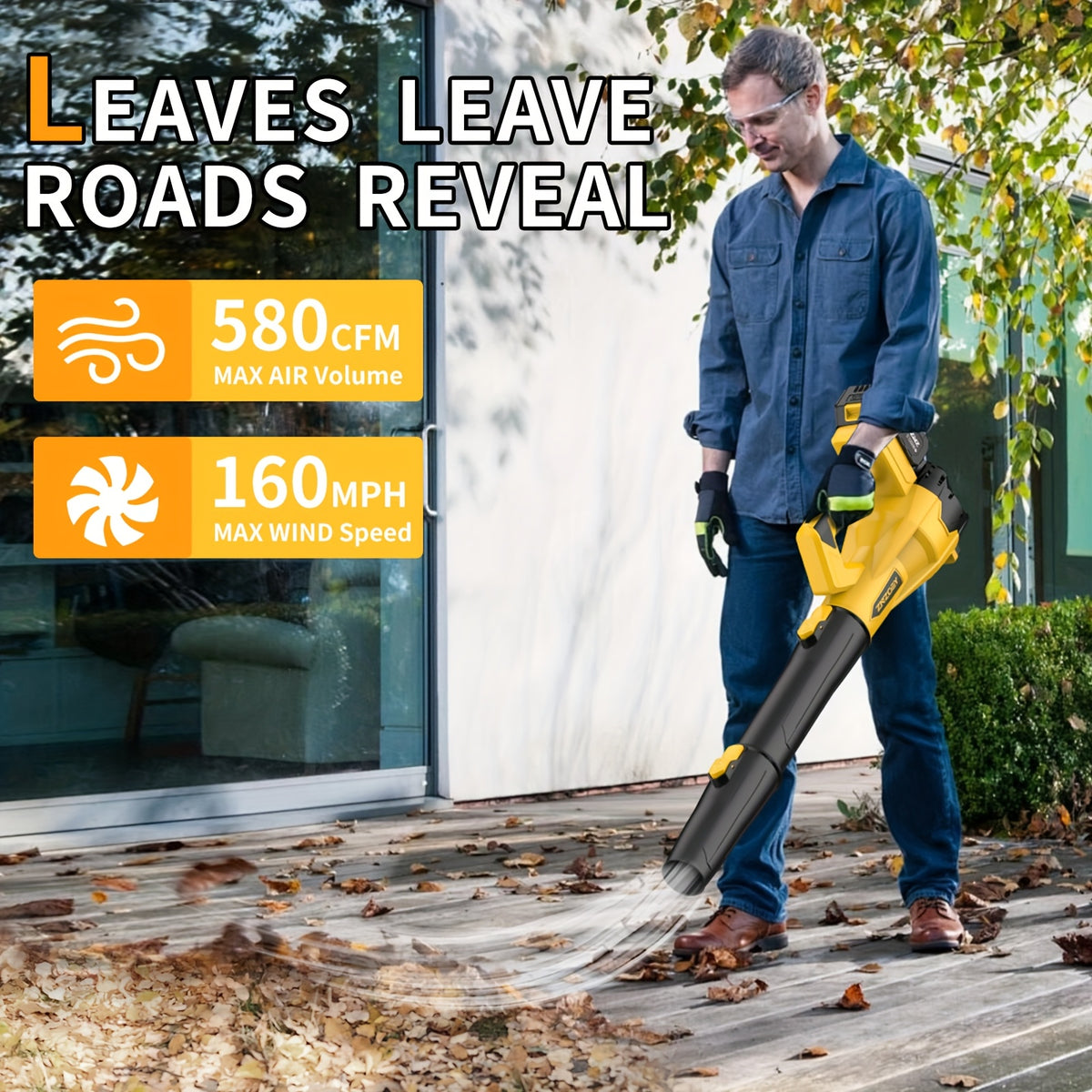 High Power Cordless Leaf Blower with 4.0Ah Batteries, 580CFM/160MPH, 6 Speed Levels & Extension Nozzle - Ergonomic Non-Slip Handle, Lightweight Design for Lawn - product image 5