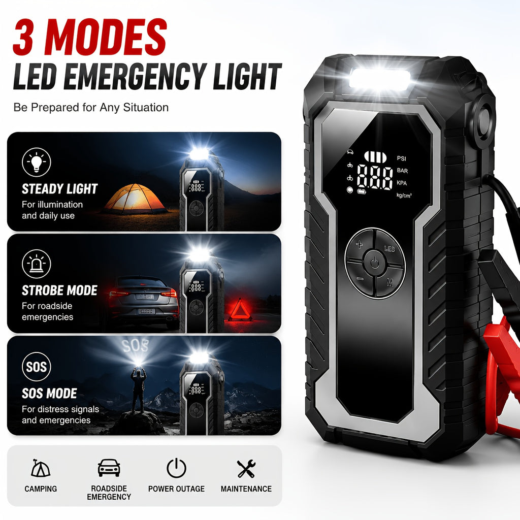 Portable Tire Inflator with Digital Pressure Gauge, Portable Air Compressor, 150PSI/210 PSI, 22 Cylinders, Built-In 12V Car Emergency Jump Starter and Battery - product image 21