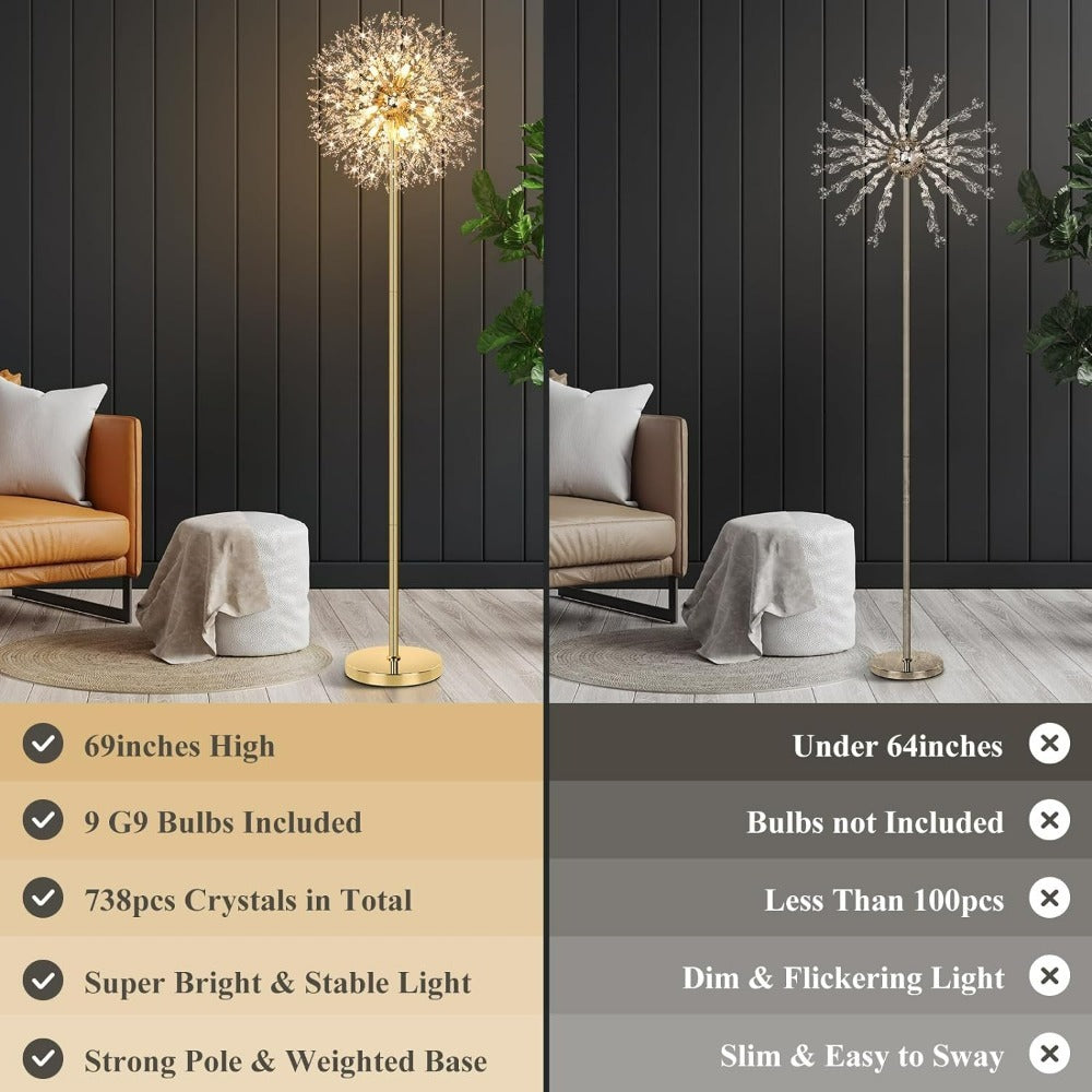 Crystal Floor Lamp Living Room 69 Inch Modern Standing Lamp – 738pcs K9 Crystals, 9 LED Bulbs, Antique Brass & Gold Finish, Tall Pole Light for Bedroom, Office & Mid Century Glam D - product image 2